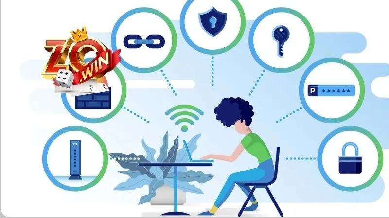Chính Sách Bảo Mật: Đảm Bảo An Toàn Và Sự Riêng Tư Tuyệt Đối 1 Sơ lược về chính sách bảo mật